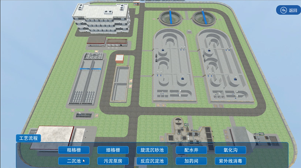 虛擬仿真技術(shù)，什么是虛擬仿真？