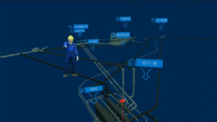 抽水蓄能電站仿真孿生系統(tǒng)