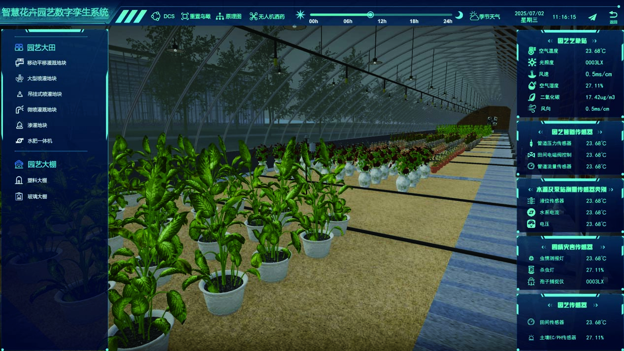 智慧花卉園藝數字孿生系統